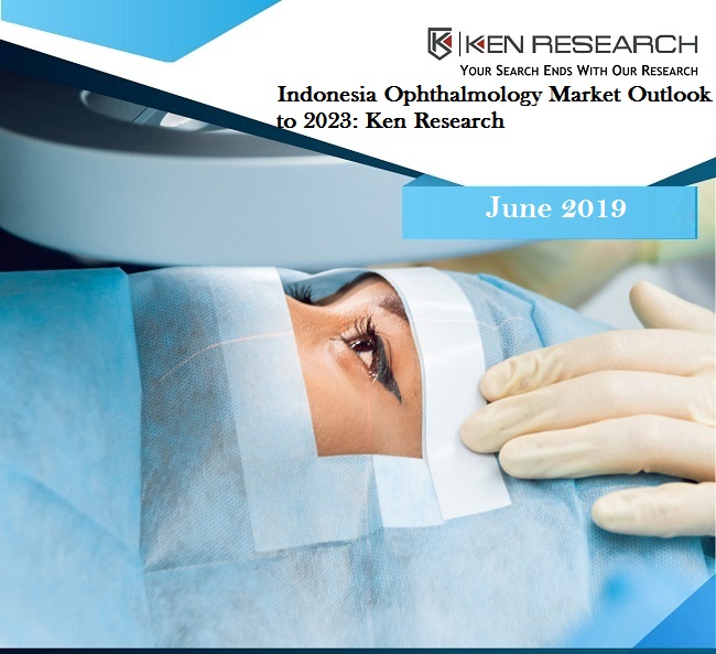 Indonesia Ophthalmology Market is driven by Technology Innovations, Promotional Campaigns for Eye Health, Rising number of Value-added Services Offered and Regional Expansion: Ken Research