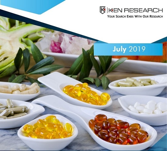 Demand for the Nutraceutical Products in Singapore Driven by Rise in Ageing Population (Above 65 Years) and Increase in Disposable Income: Ken Research