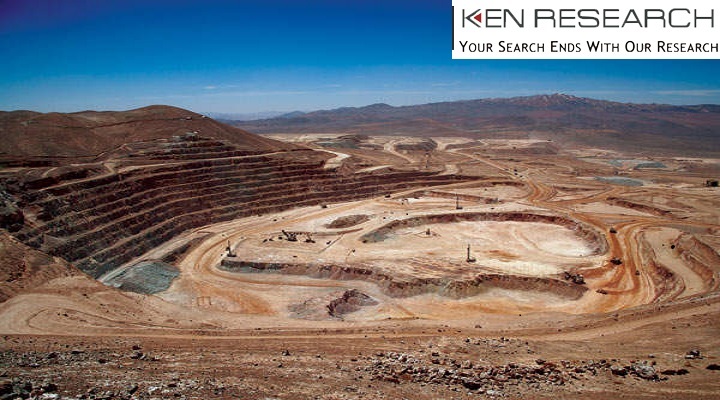Increasing Trends In The Copper, Nickel, Lead And Zinc Mining Global Market Outlook: Ken Research
