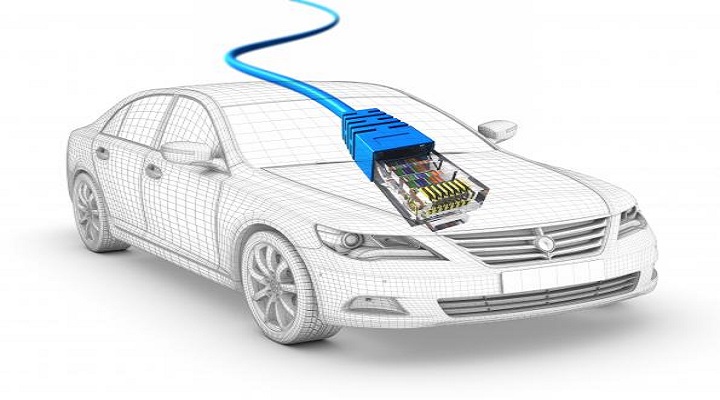Dynamic Changes In The In-Vehicle Ethernet Market Outlook: Ken Research