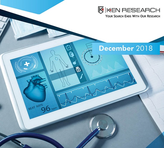 Kuwait Medical Devices Market Research Report: Ken Research